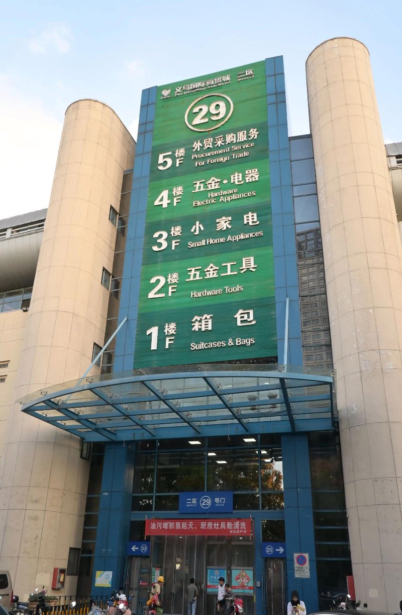 义乌商贸城